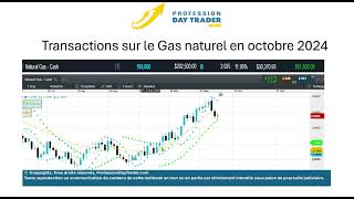 Profit de traging sur le gaz naturel 51000 au Québec [upl. by Macegan]