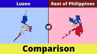 Luzon vs Rest of Philippines vs Rest of Philippines vs Luzon  Philippines  Comparison  Data Duck [upl. by Trahurn415]