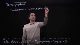 Supplemental Video Ternary Phase Diagram and Ouzo Demo [upl. by Eirallam]