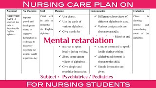 Nursing care plan Ncp on Mental retardation Ncp  psychiatric  mental health nursing [upl. by Aulea]