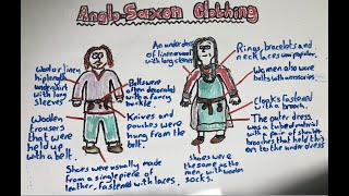 Year 5 History Anglo Saxon Clothing 7921 [upl. by Dualc83]