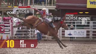 Calgary Stampede Rodeo 101 Saddle Bronc [upl. by Aramas]