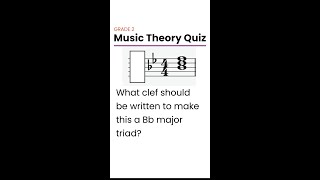 Music Theory Quiz [upl. by Ingar]