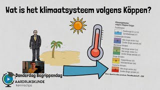 Wat is het klimaatsysteem volgens Köppen donderdagbegrippendag [upl. by Sydalg594]