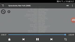 Synecdoche New York 2008 End Credits [upl. by Christenson797]