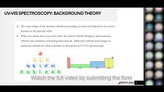 Webinar Fundamentals of Spectroscopy Trailer [upl. by Girhiny]