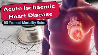 Acute Ischaemic Heart Disease 50 Years of Data on Mortality Rates [upl. by Orgalim]