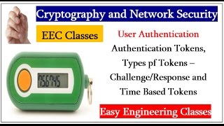 Authentication Tokens Types pf Tokens – ChallengeResponse and Time Based Tokens [upl. by Itisahc]