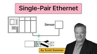 Introduction to SinglePair Ethernet  What You Need to Know [upl. by Nedrud39]