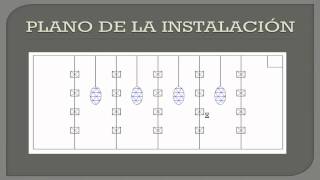 umh2245 201213 Lec703 Seminarios III Proyectos de instalaciones eléctricas [upl. by Sabra]