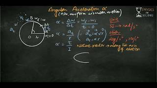 Angular Acceleration [upl. by Corina]