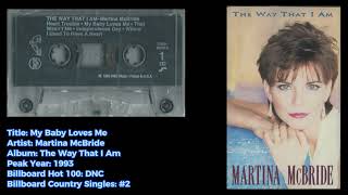 Martina McBride My Baby Loves Me [upl. by Hartill]