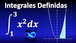 01 Integral definida área bajo UNA PARÁBOLA [upl. by Bronson]