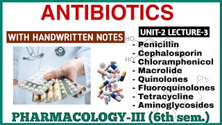 Chemotherapy of Antibiotics  Different Methods of Classification for Antibiotics HINDI [upl. by Perlie]