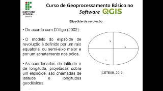 Encontro síncrono 12112024  FIC Geoprocessamento Básico no Software QGIS 20242 [upl. by Nadab]