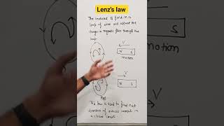 Lenzs Law in one minute  Electromagnetic induction  chapter 6 class12 [upl. by Kentigerma]