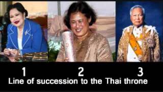 Line of succession to the Thai throne 22 [upl. by Cherrita624]