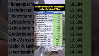 Mindestlohnerhöhungen aller Branchen in 2024 [upl. by Ayit157]