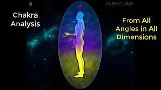 7 Chakras Analysis by 3D Kirlian Photography Aura Camera 360p [upl. by Quintilla]