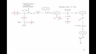 Bench Stable Salt form of Allenyl Fluoride Synthesis from Propargyl Triflate [upl. by Verile]