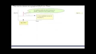 Buffers LT 49  Chemistry 12  Sec 419420 [upl. by Oisorbma]