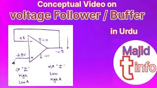 Operational Amplifier as Voltage Follower  Op Amp as Buffer [upl. by Yanehc]