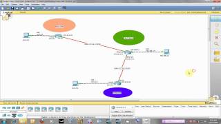 RIP Version 2  Distance Vector Routing Protocol [upl. by Nauj]