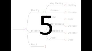 Markov Model for CostEffectiveness Analysis in TreeAge – video 5 [upl. by Petty]