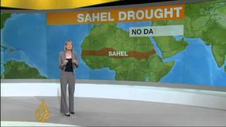 Anatomy of Sahel drought [upl. by Krishna]