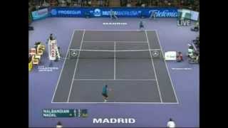 Nalbandian Backhand Magic [upl. by Swayder]