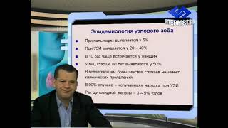 Просто об узловом зобе 2012 год  Часть 1 [upl. by Auot]