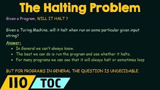 The Halting Problem [upl. by Cleland]