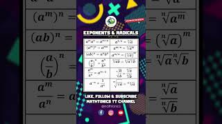 Exponents amp Radicals Important Formulas  exponents radicals maths shorts [upl. by Atnomed285]