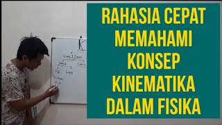 Tebongkar Rahasia Cepat Memahami Kinematika Gerak dengan jelas dan detail Seri Fisika Dasar [upl. by Coit305]