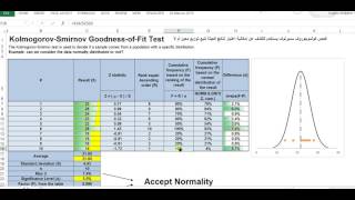 KolmogorovSmirnov test KS test  Normality test فحص كولموجوروفسميرنوف للتوزيع الطبيعي [upl. by Areval144]