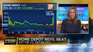 Home Depot earnings beat but retailer offers a tepid outlook as sales slide [upl. by Ahseit]