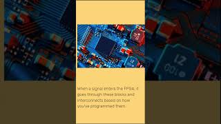 How fpga works  allaboutvlsi coding vlsitechnology fpga [upl. by Neom31]