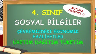 4 Sınıf Sosyal Bilgiler Ekonomik Faaliyetler  Yardımcı Öğretmen [upl. by Anoiuq]