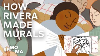 How Diego Rivera Made His Murals  The Traditional Fresco Technique in 4 Steps [upl. by Esereht]