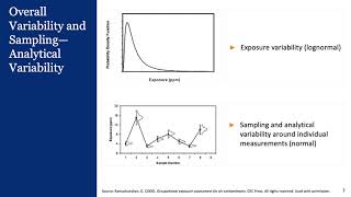 02 Quantifying Variability [upl. by Assirol122]