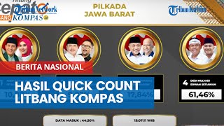 Hasil Quick Count Litbang Kompas Dedi MulyadiErwan Setiawan Diprediksi Menangkan Pilkada Jabar [upl. by Teria618]