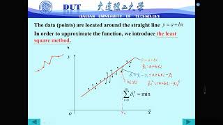 43 Discrete Least Squares Approximation  Interpolation and Approximation [upl. by Gerrald]