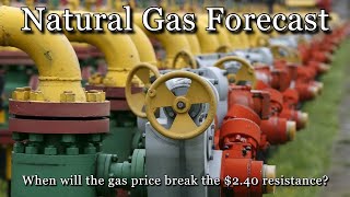 October 19 Weekly Natural Gas Analysis and Forecast [upl. by Milburt948]