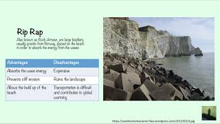 GCSE 91 Geography  Coastal Management [upl. by Catto]