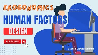 Human Factors  Design  Ergonomics  aviationsafety humanfactors [upl. by Ahsinhoj]