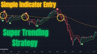 Best Supertrend Strategy For Daytrading Forex supertrend Tutorial [upl. by Dorsy]