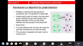 Community Detection  09 Graph Partitioning  KerninghanLin Algorithm [upl. by Nigel]