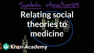 Relating social theories to medicine  Society and Culture  MCAT  Khan Academy [upl. by Rheba]