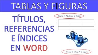 Titulos de tablas y figuras en Word cómo citarlas e insertar índices normas APA [upl. by Neelyad]