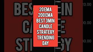 Moving Average Intraday Option Trading strategy  20 200 EMA trading strategy shortsfeed ytshorts [upl. by Jandel]